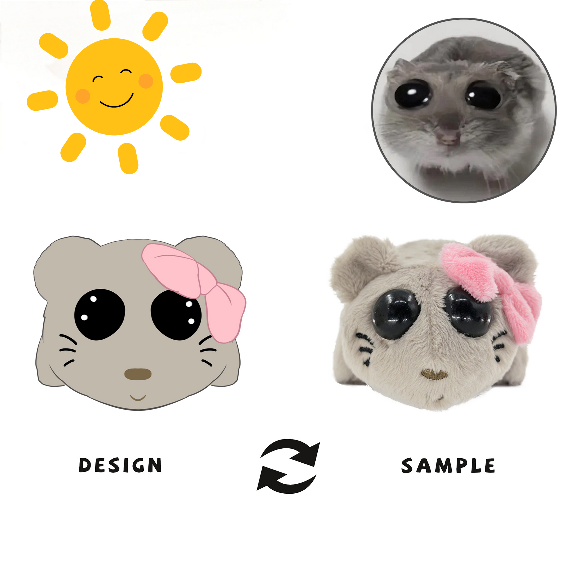 Hot selling sad hamster No recording ---Pre-sale version - shipped within one month after ordering