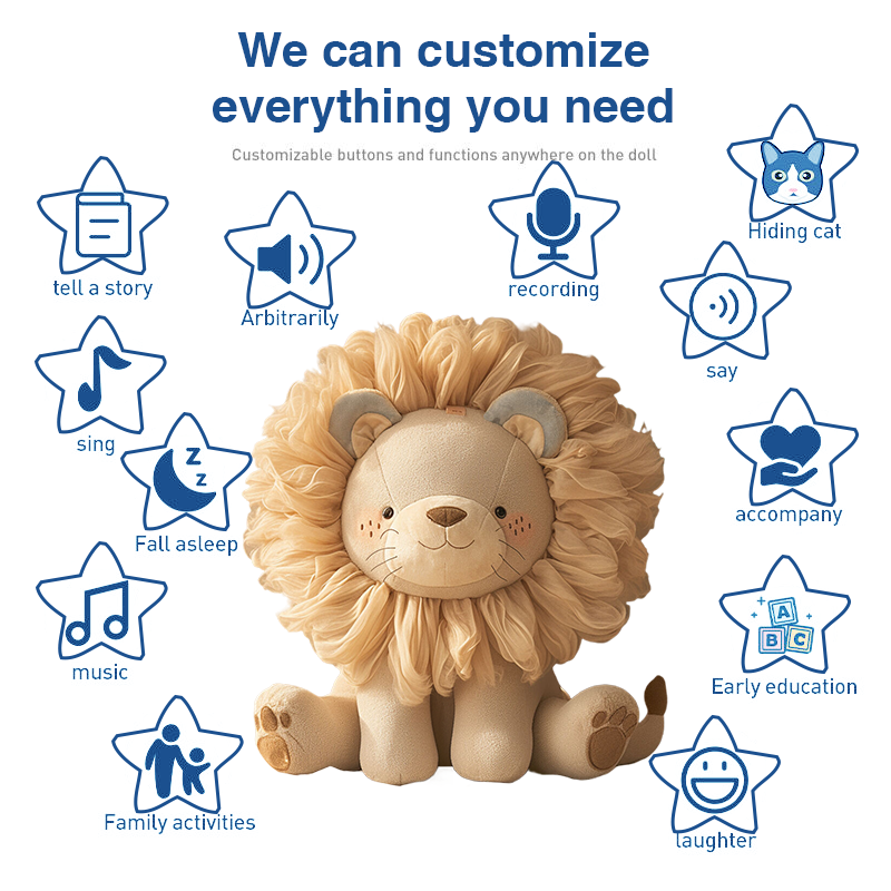 Buy Plush Doll stuffed Animal Toys custom Plush Toy Product