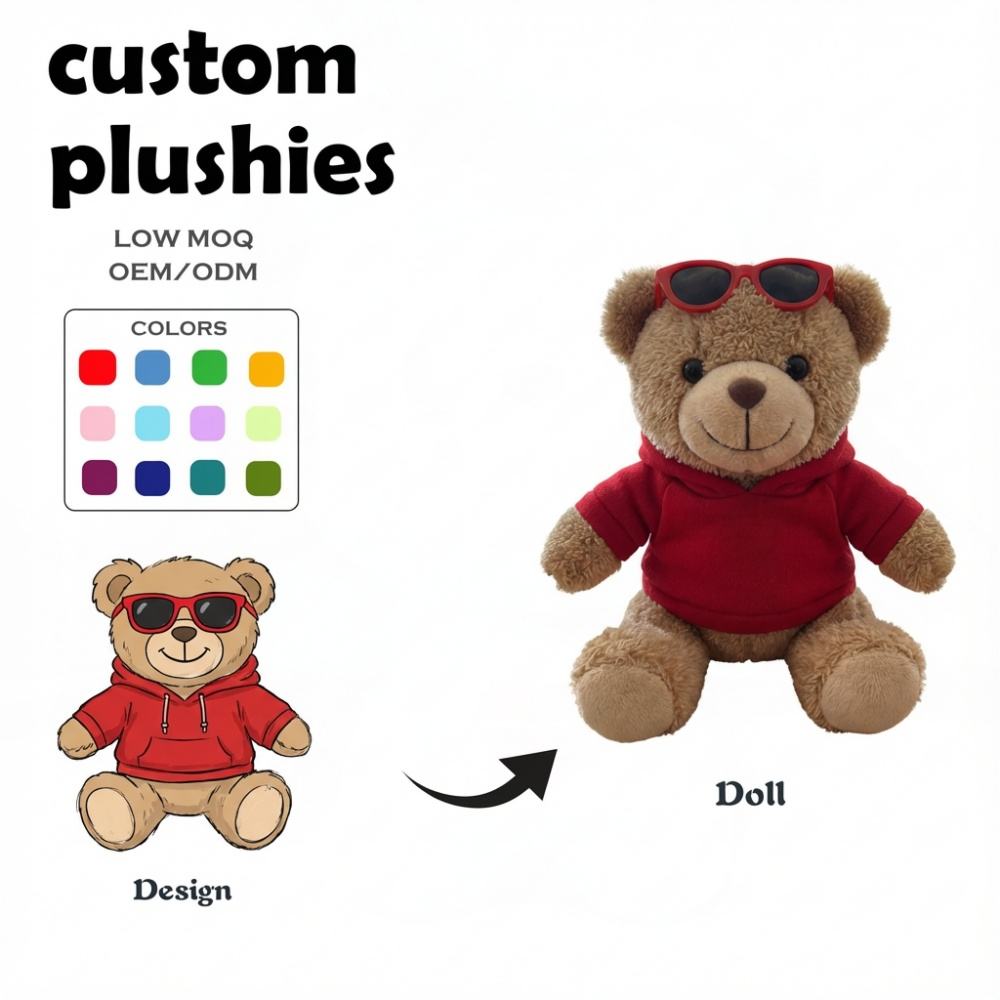 Buy Product